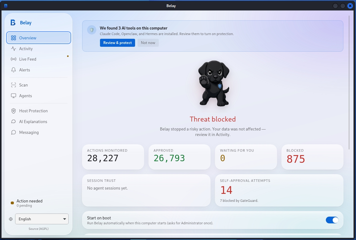 Belay Overview: a live dashboard showing 28,227 actions monitored, 26,793 approved, and 875 blocked